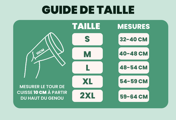 Guide des tailles